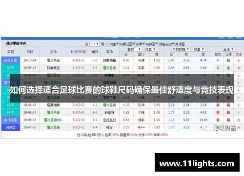 如何选择适合足球比赛的球鞋尺码确保最佳舒适度与竞技表现